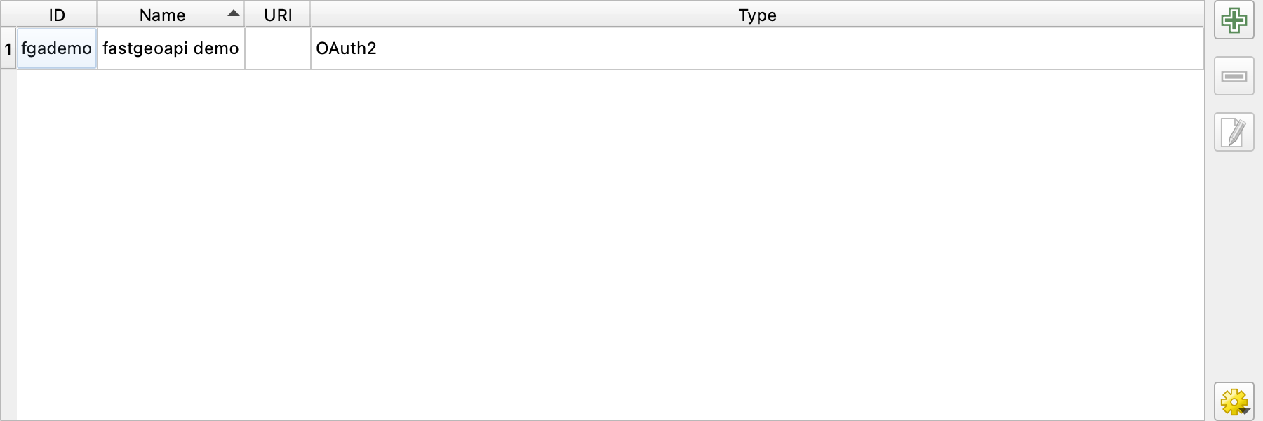 The authentication list with the fastgeoapi demo configuration